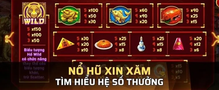 Hướng Dẫn Cách Quay Nổ Hũ Xin Xăm Tại iWinClub Để Rinh Tài Lộc Lớn Mỗi Ngày